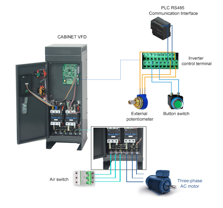 詳情頁(yè)接線.jpg 詳情頁(yè)接線.jpg